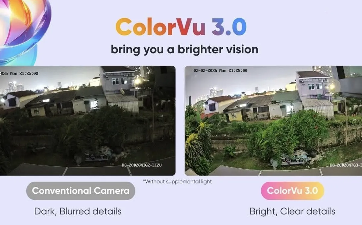 ColorVu